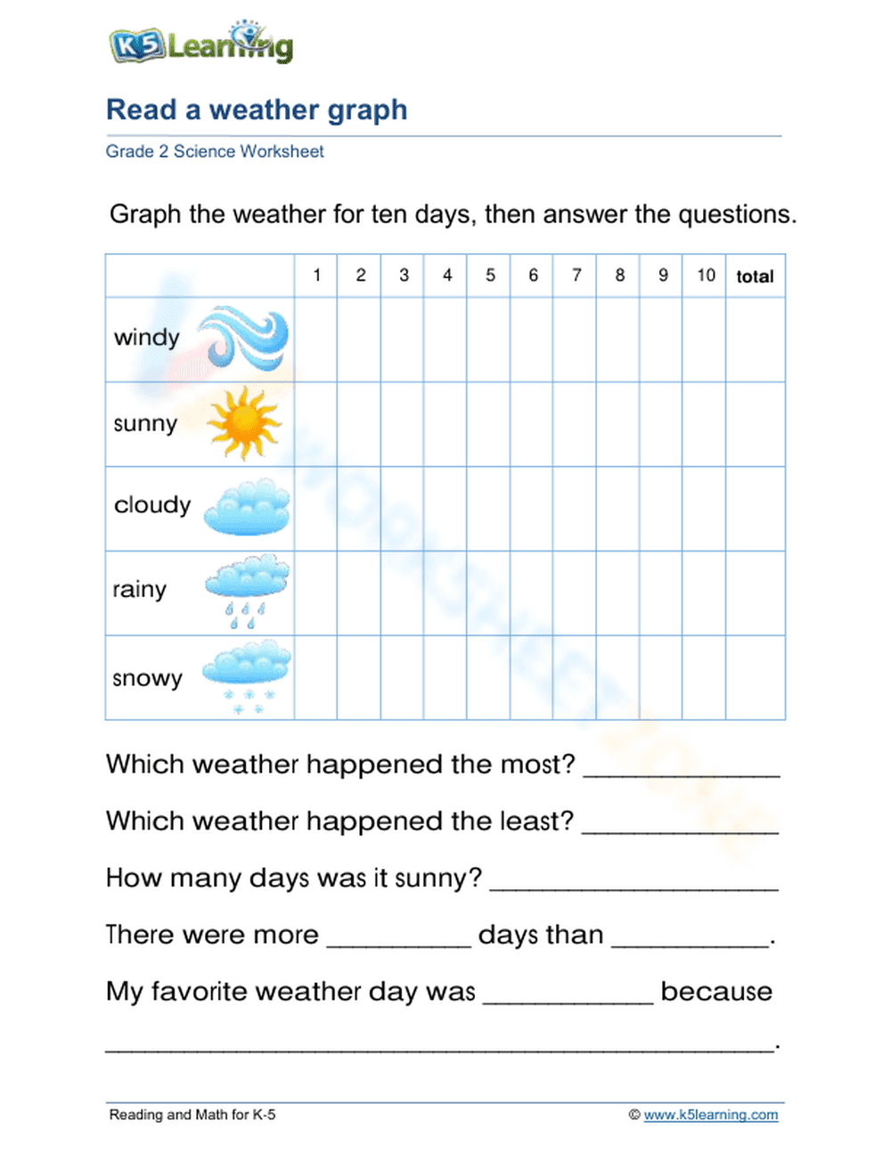 Grade 2: Weather graph with graph comprehensive questions - Page 1