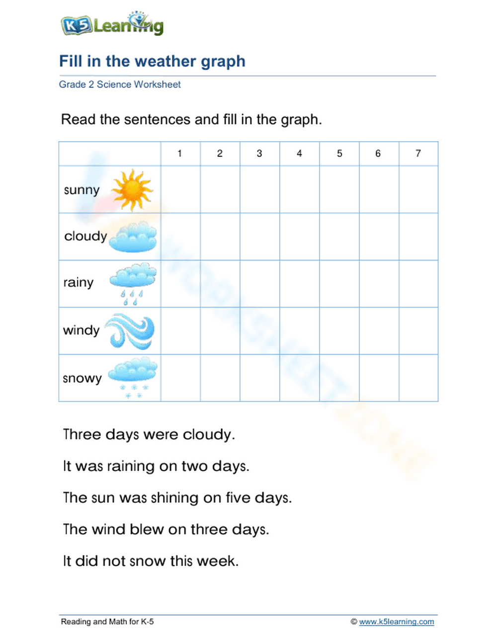 Grade 2: Make a weather graph with the given information - Page 1