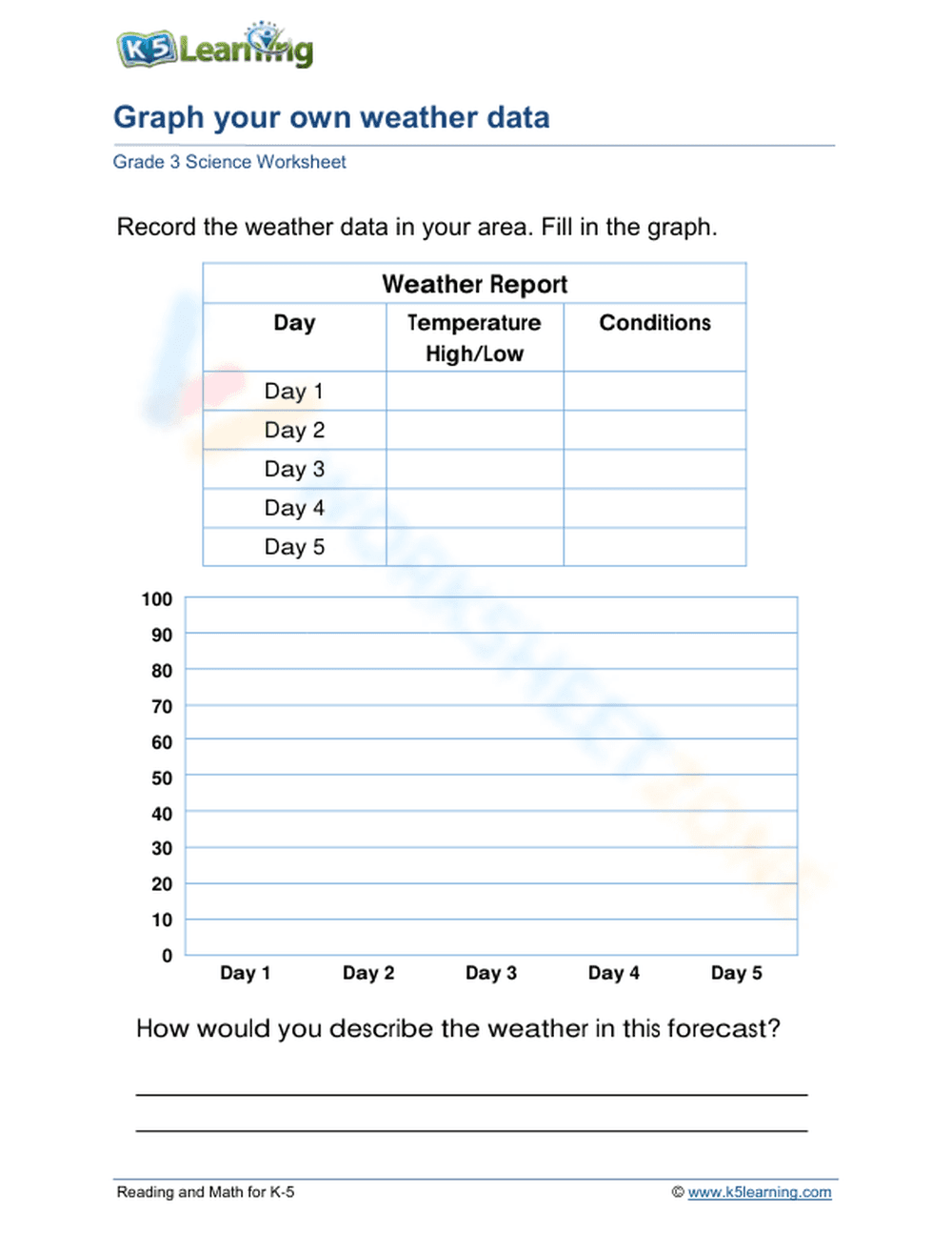 Grade 3: Self-record the weather and create a weather chart - Page 1