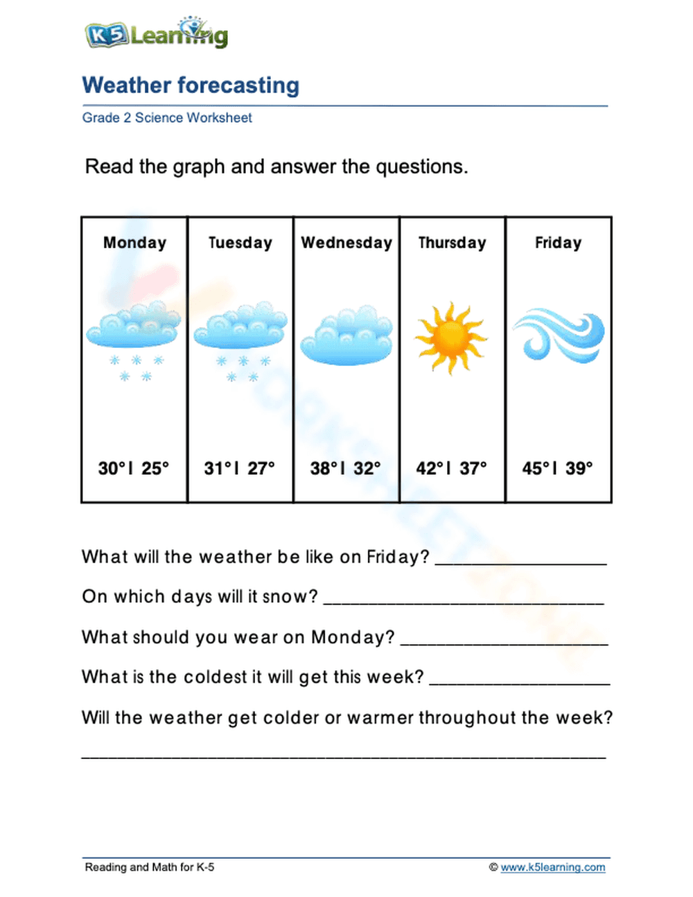Grade 2: Weather forecasting (1) - Page 1