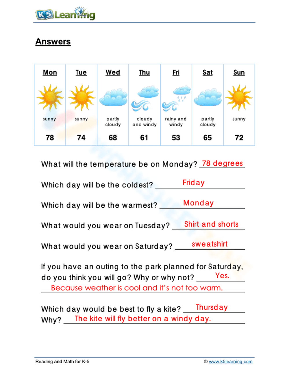 Grade 3: Weather forecast with details (1) - Page 2