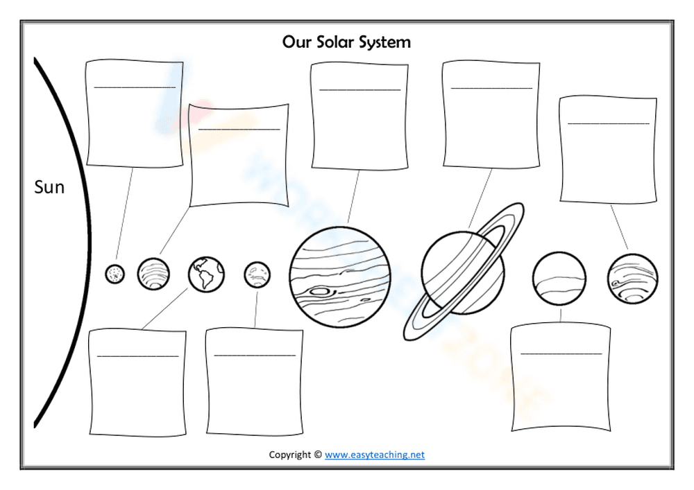 Label the Planets in the Solar System - Page 1
