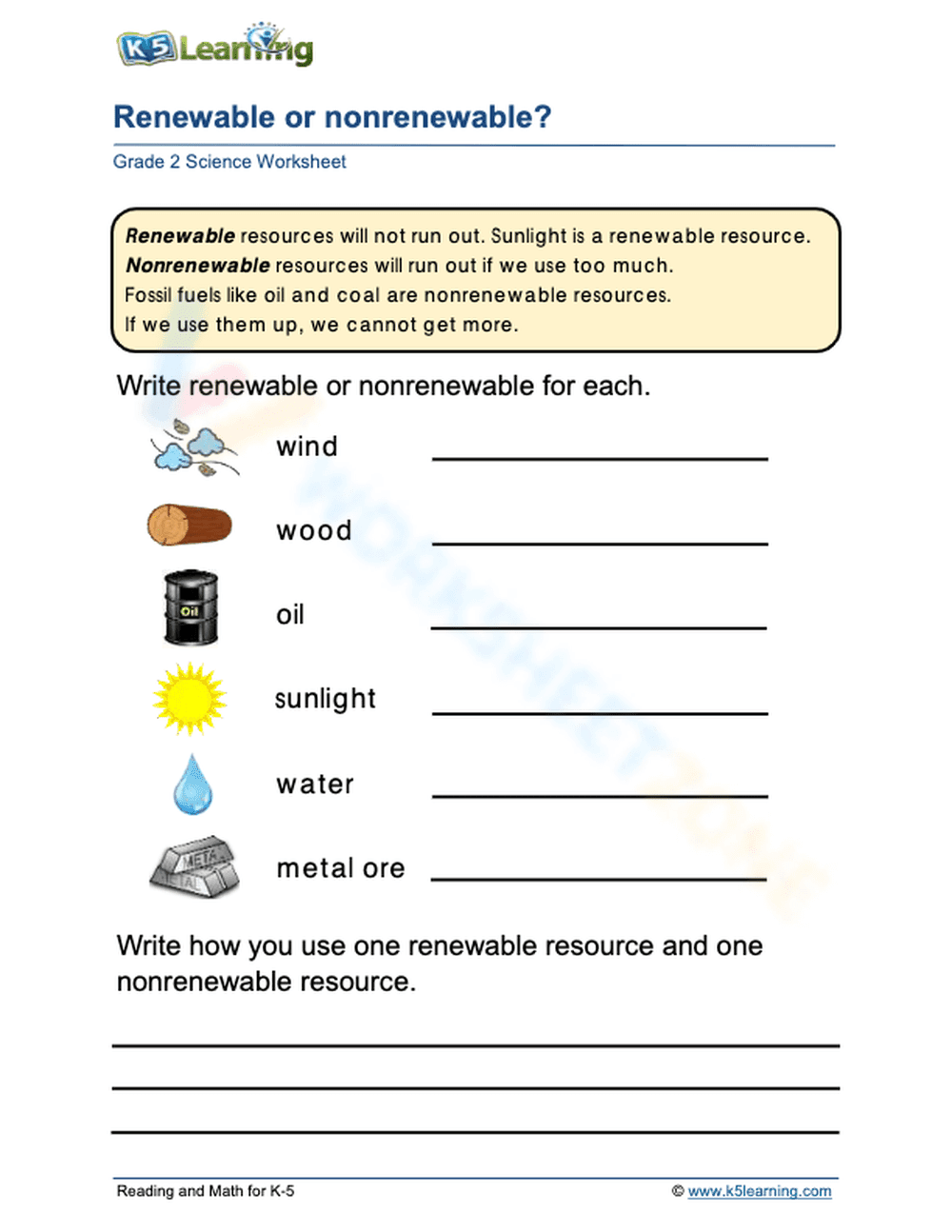Understanding Renewable Resources - Page 1