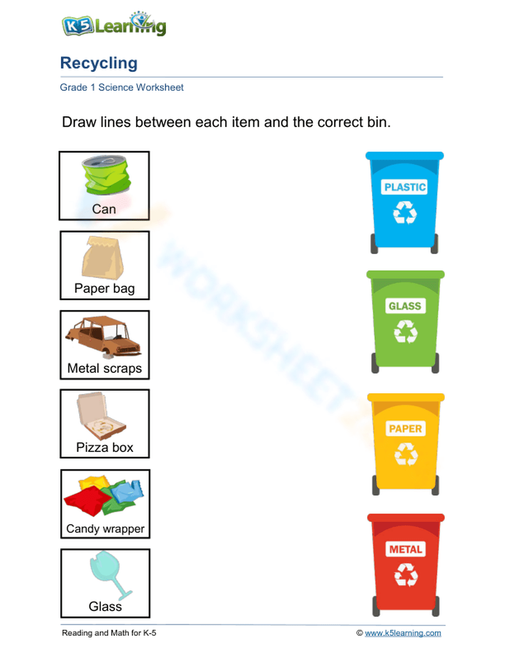 Grade 1: Conservation of resources - Recycling (2) - Page 1