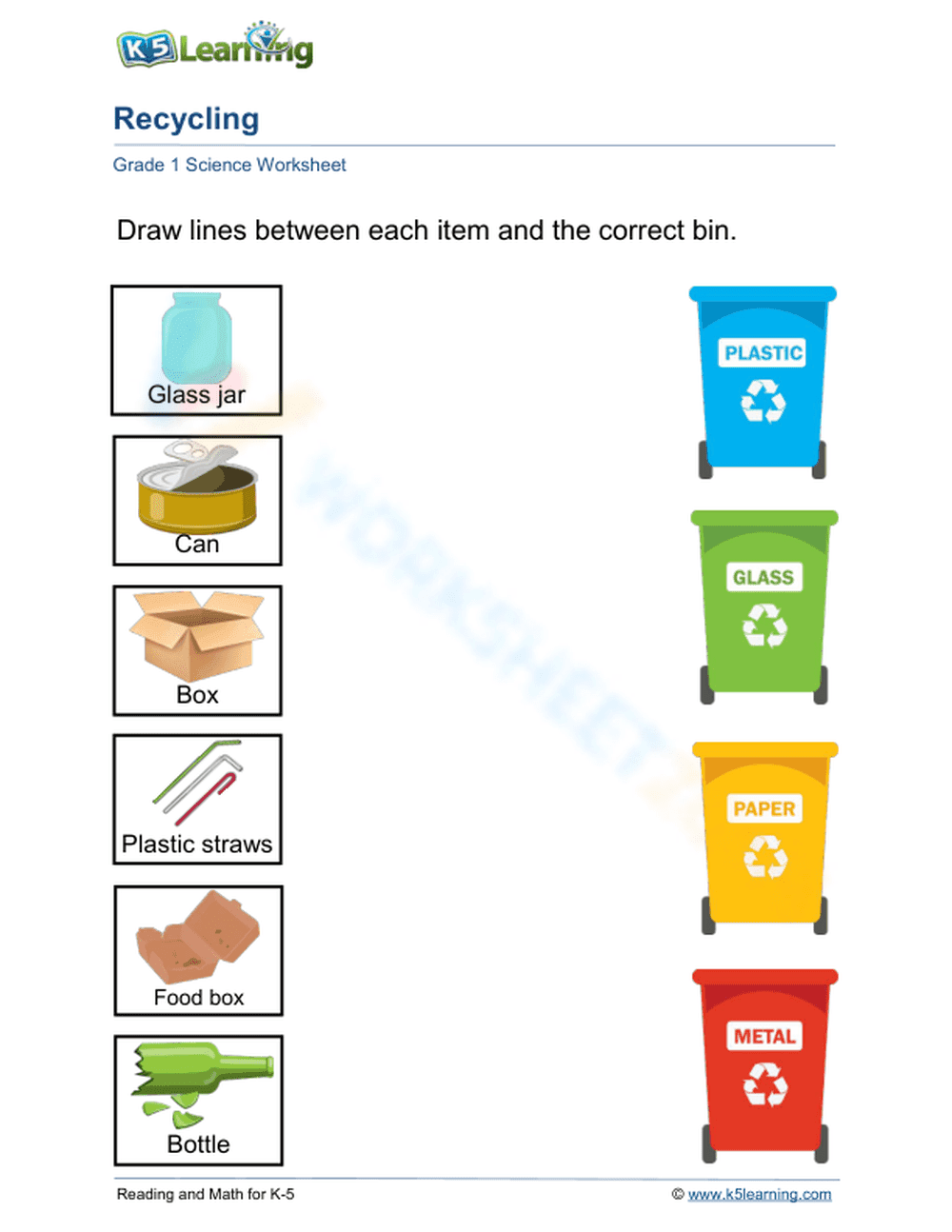 Grade 1: Conservation of resources - Recycling (3) - Page 1