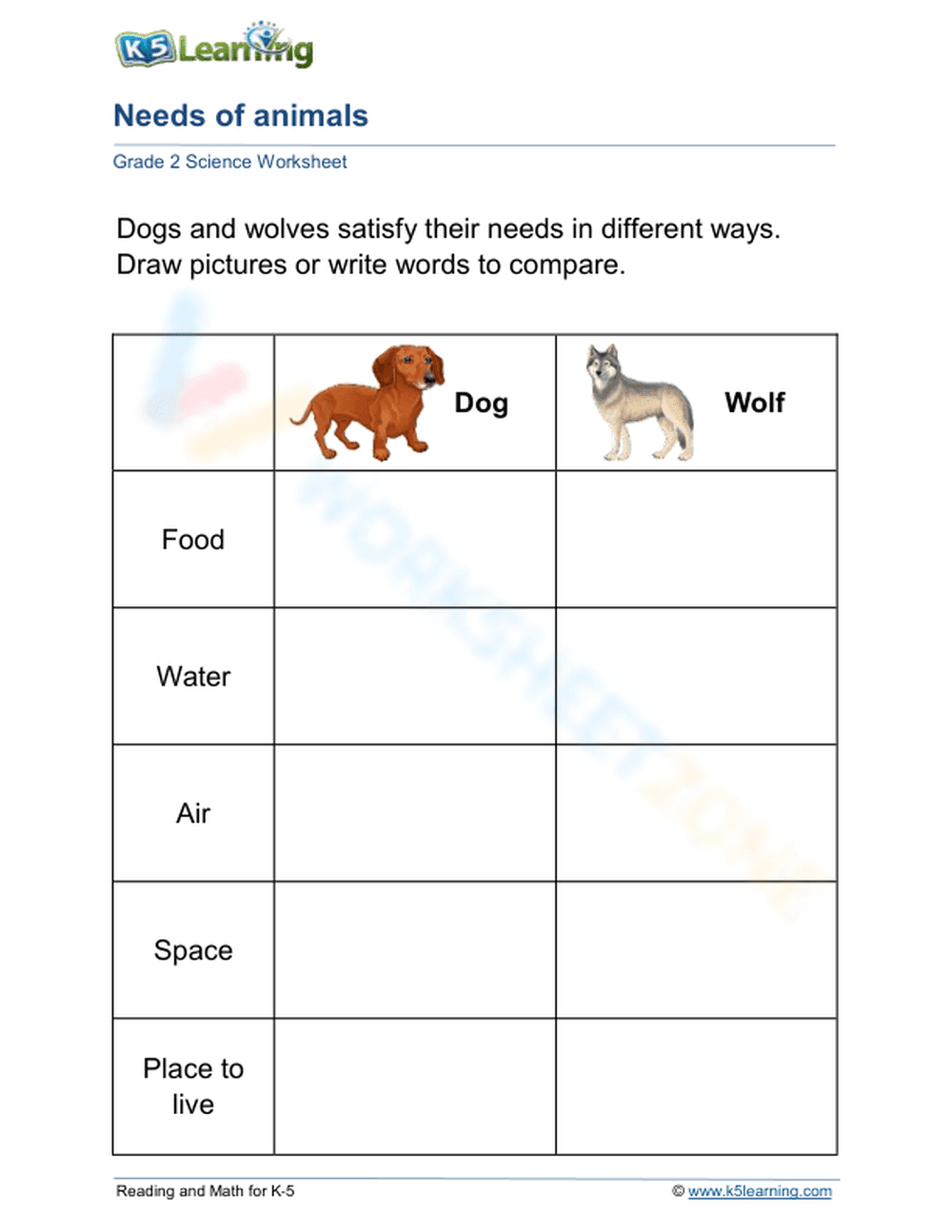 Needs of animals - Comparison 1 - Page 1