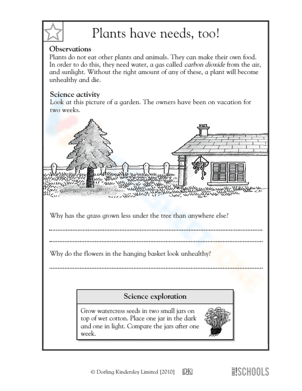 Plants have needs, too! - Page 1