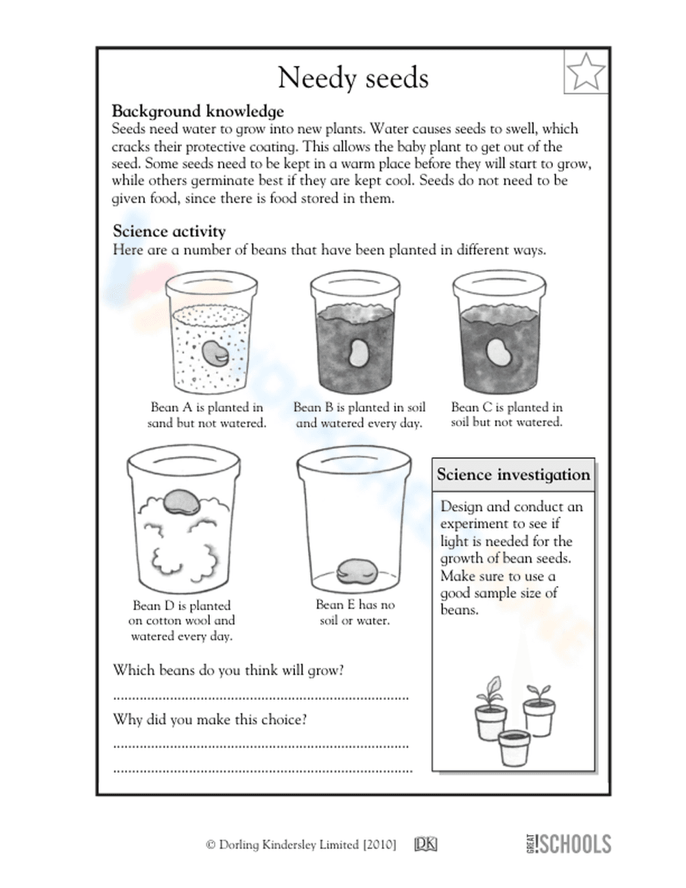 Needy seeds - Page 1