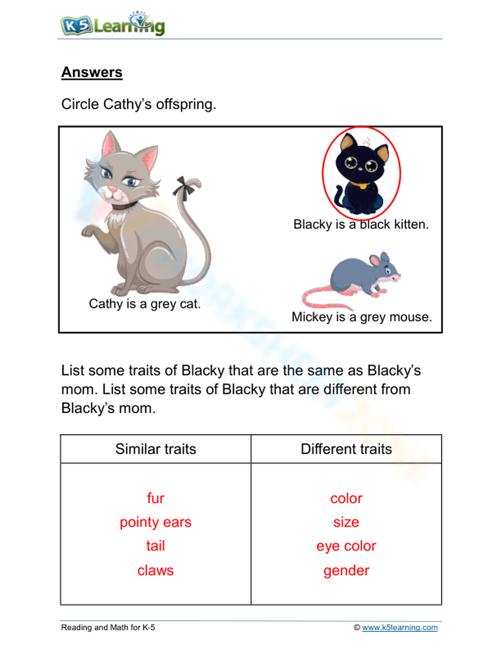 Traits of animals and offspring - Page 2