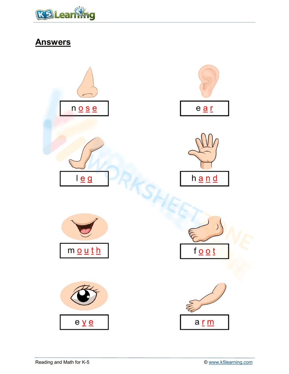 From head to toe - Page 2