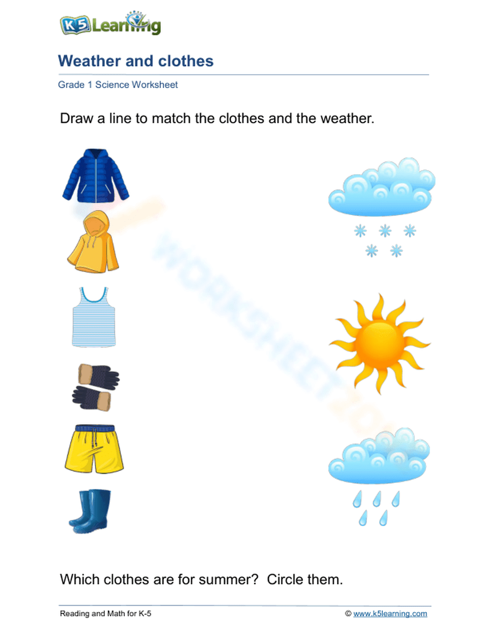 Weather and clothes - Page 1