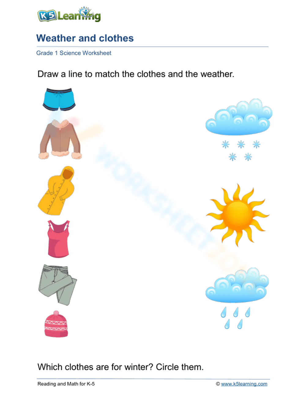 Choosing the right clothes - Page 1