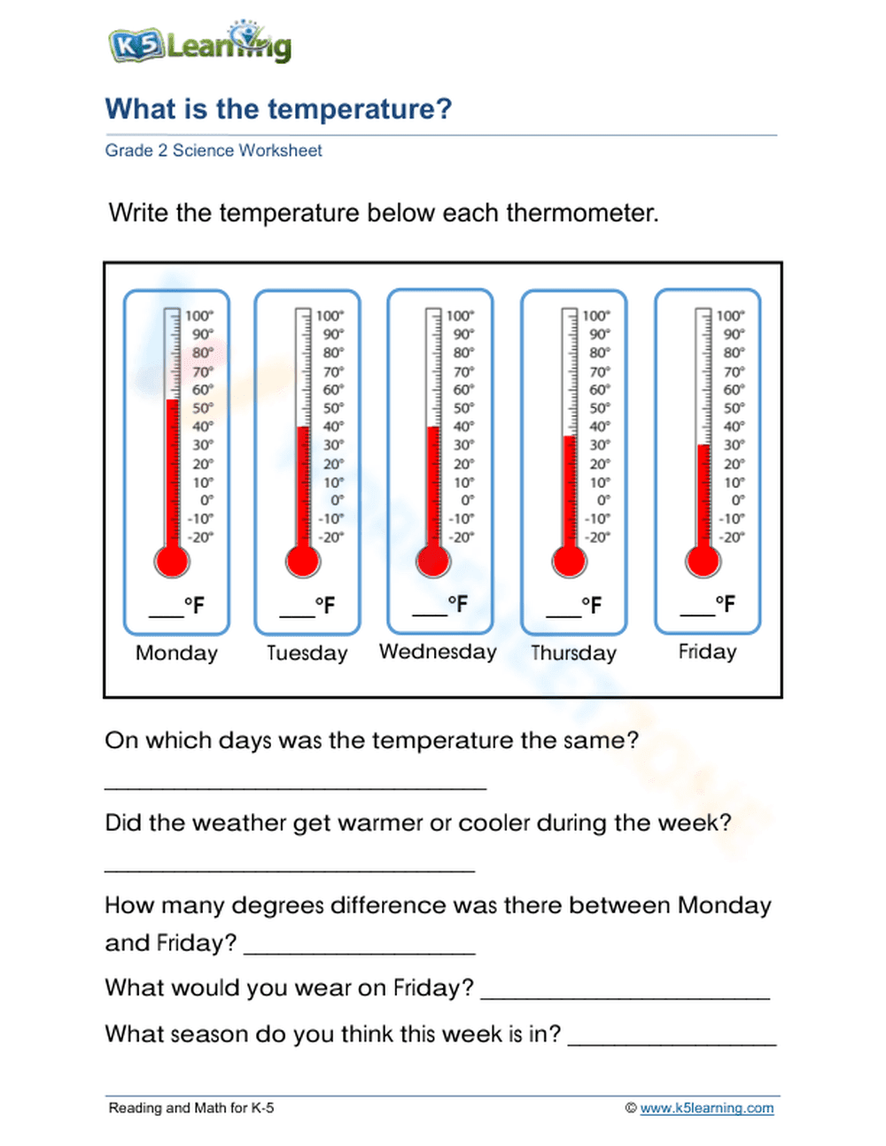 Thermometers & temperature - Page 1
