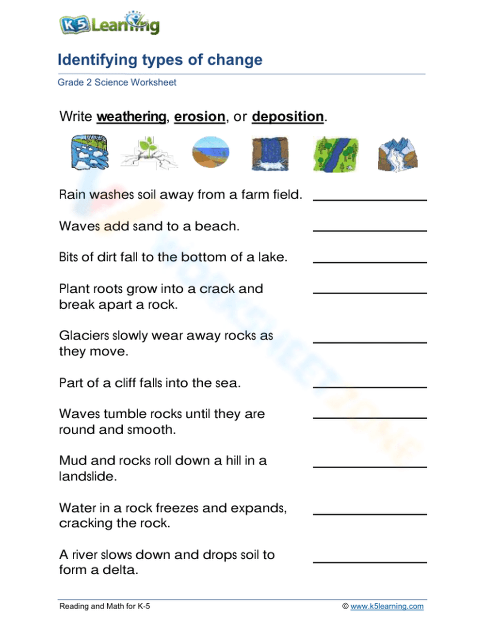 Identifying types of change - Page 1