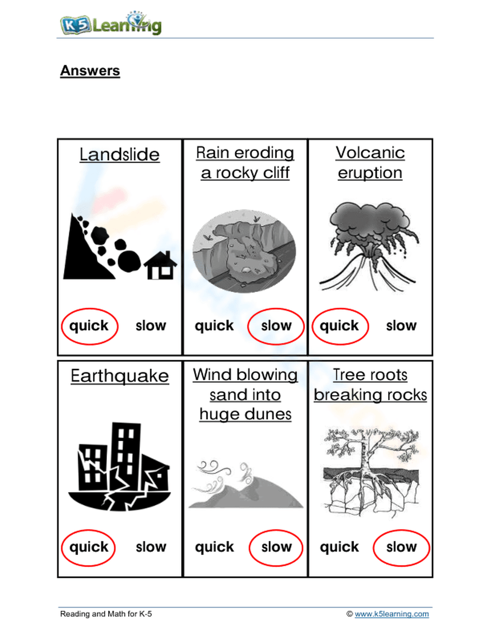 Earth Changes: Quick or slow change? - Page 2