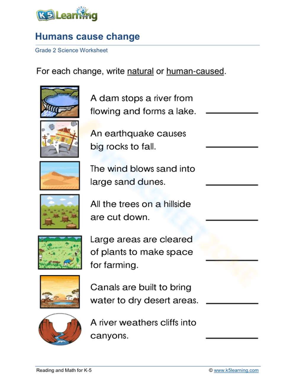 Humans cause change - Page 1