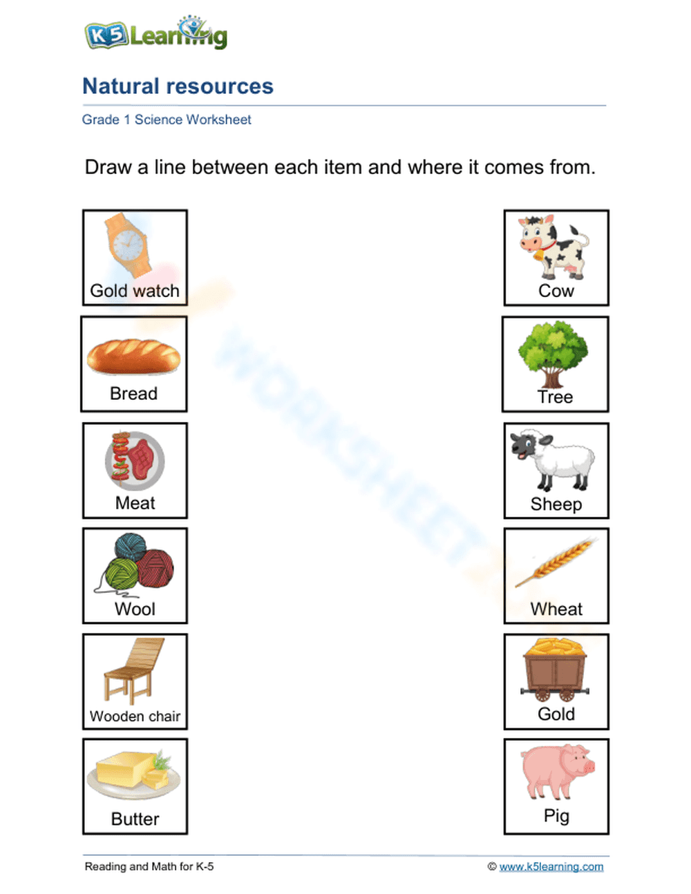 Natural resources 1 - Page 1