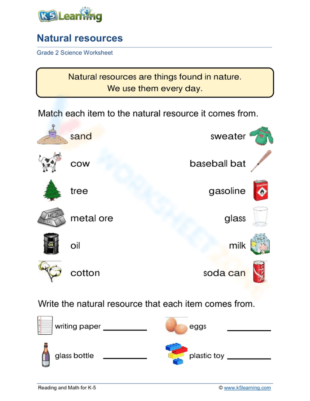 Our Natural Resources - Page 1