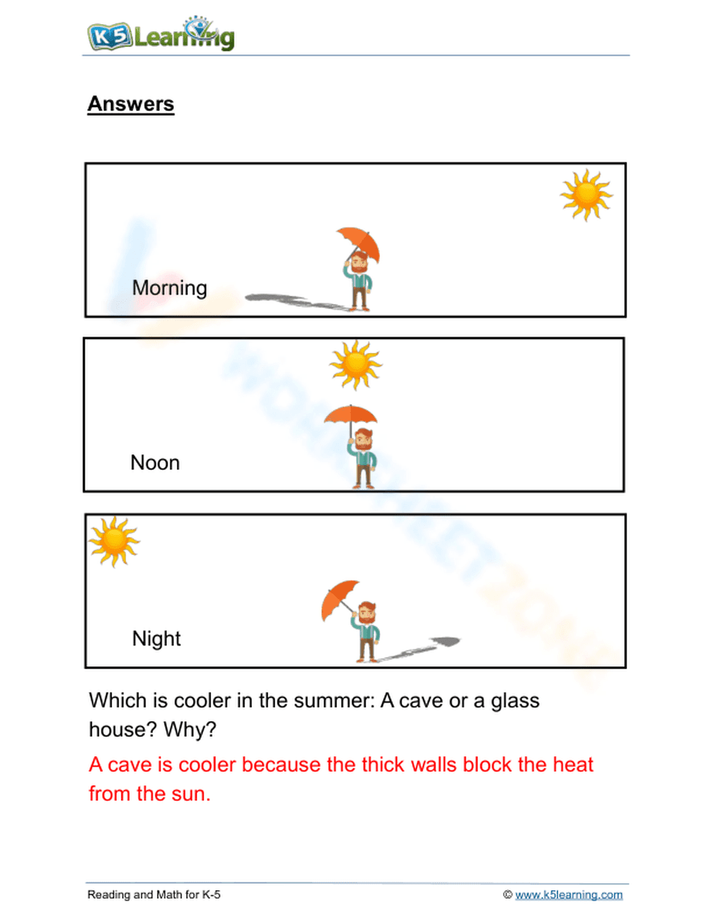 Sun and shade - Page 2