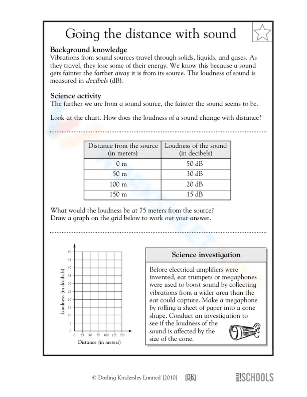 How sound changes with distance - Page 1