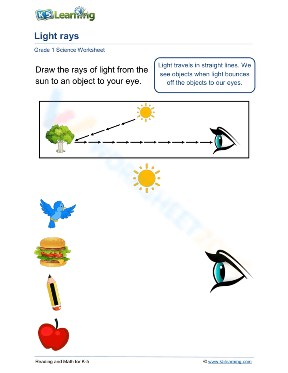 How light travels - Page 1