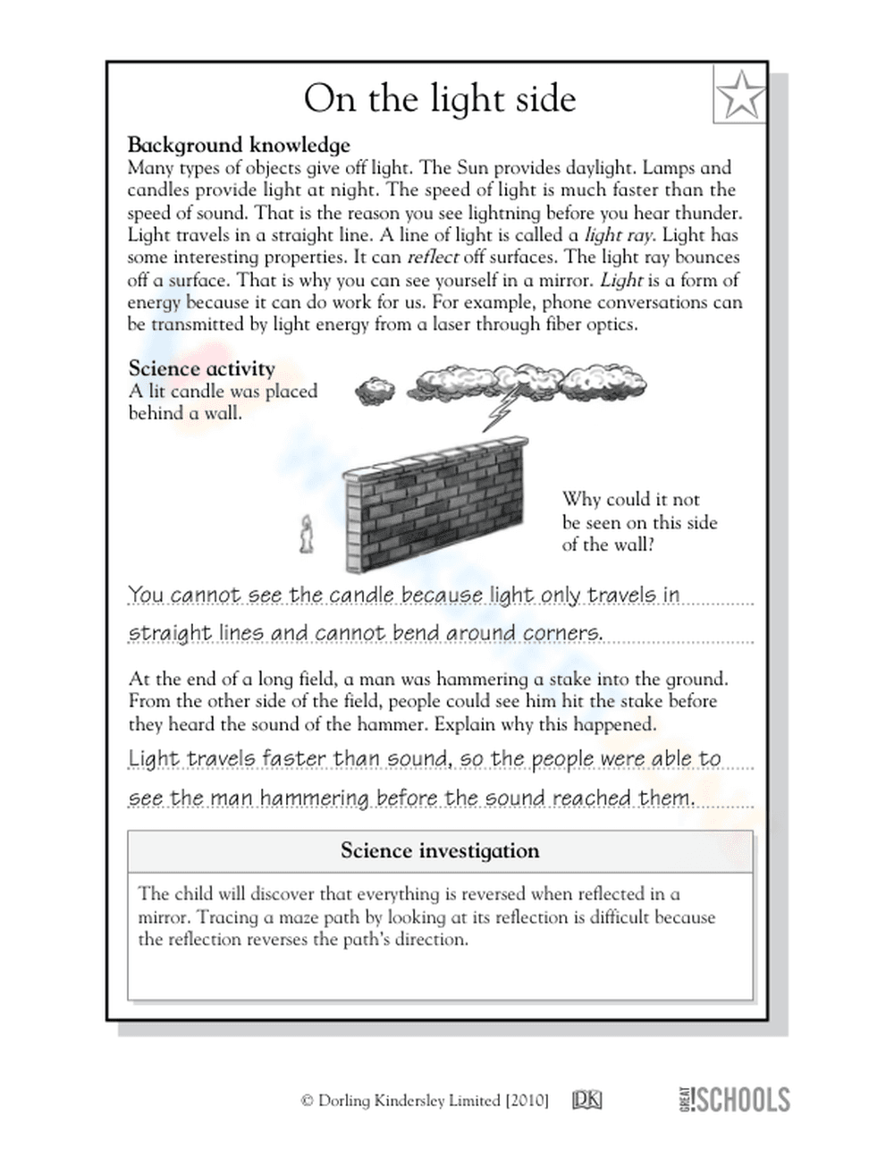 Properties of light - Page 2