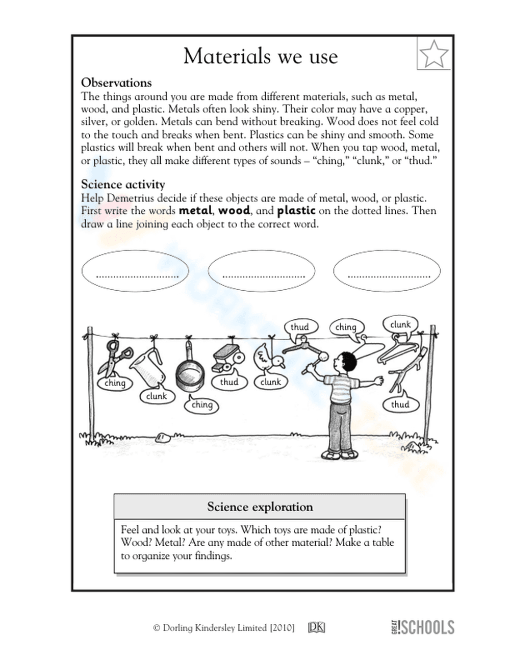Materials we use - Page 1