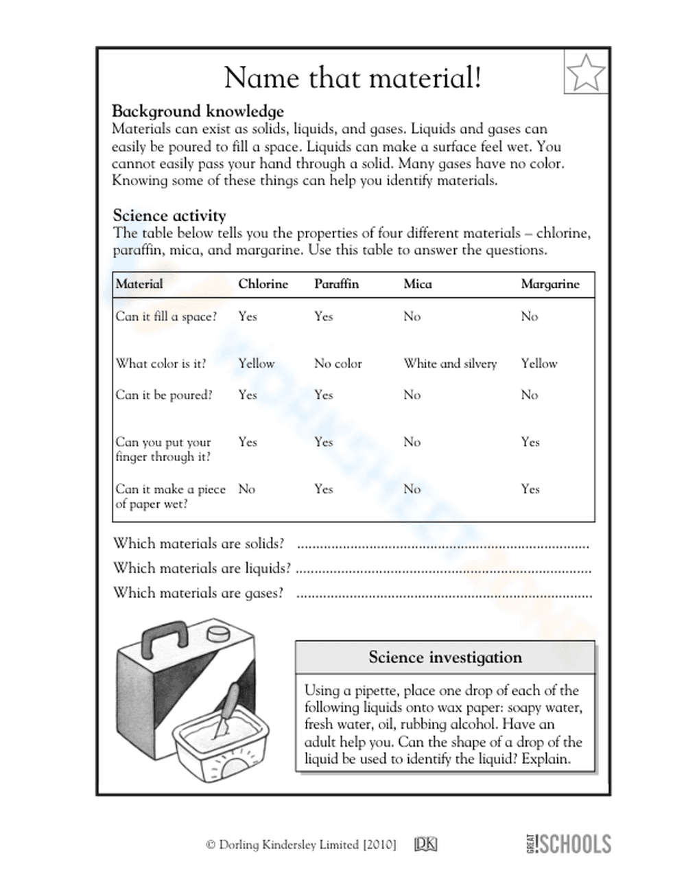 Name that material! - Page 1