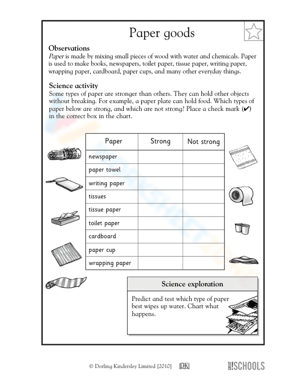 Different types of paper - Page 1