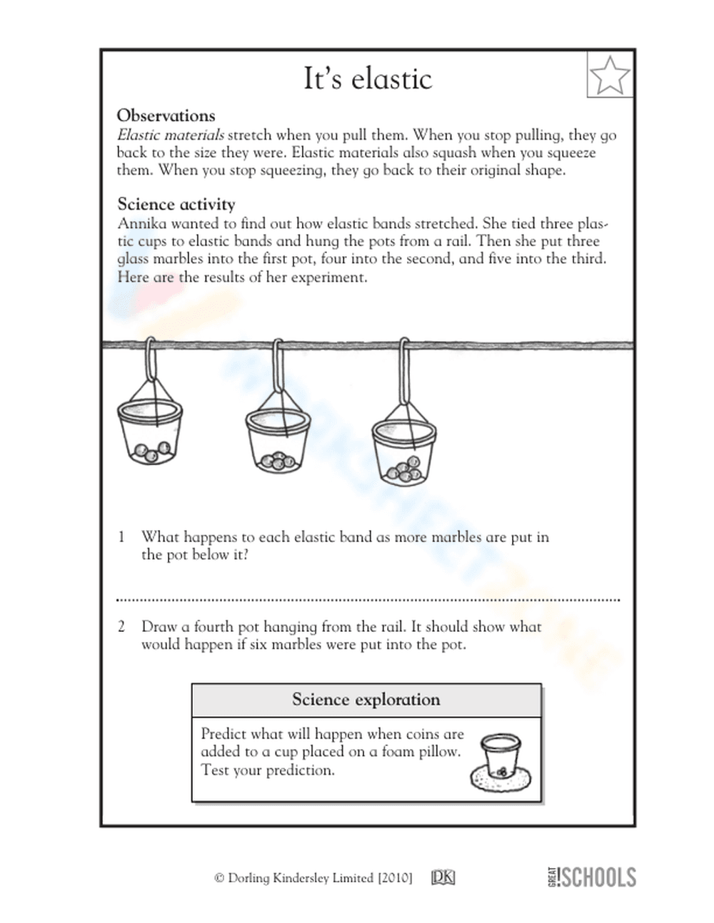 It’s elastic - Page 1