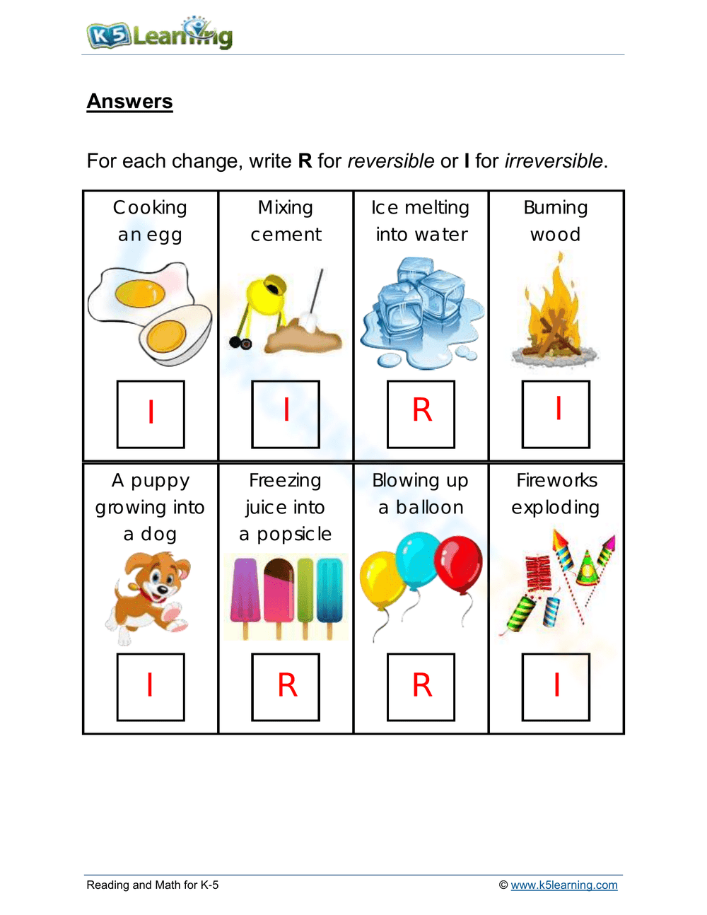 Reversible or irreversible? - Page 2