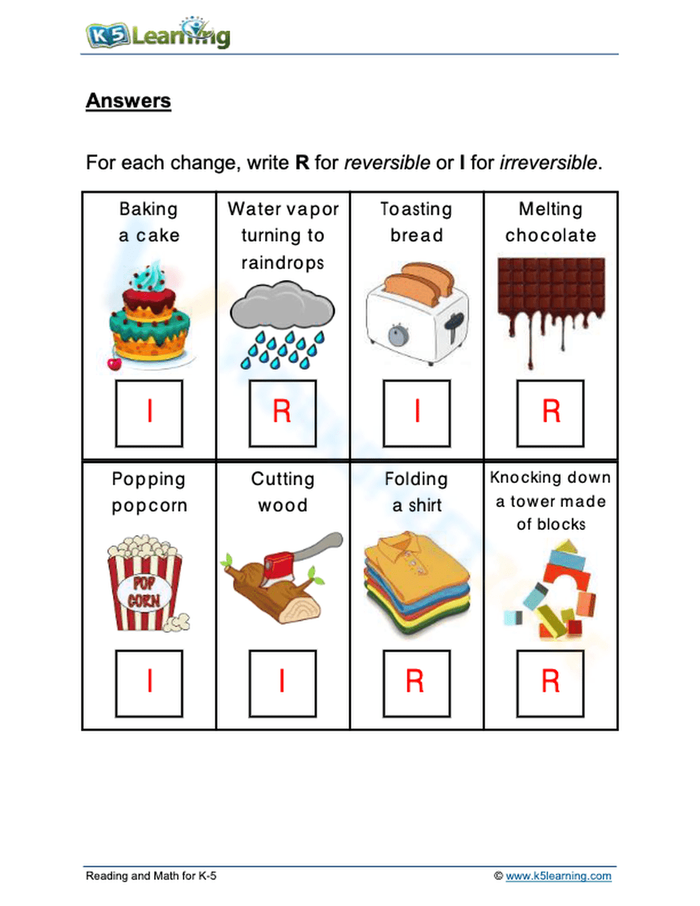 Can it be undone? - Page 2
