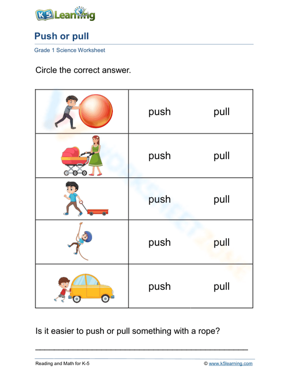 Push or pull - Page 1