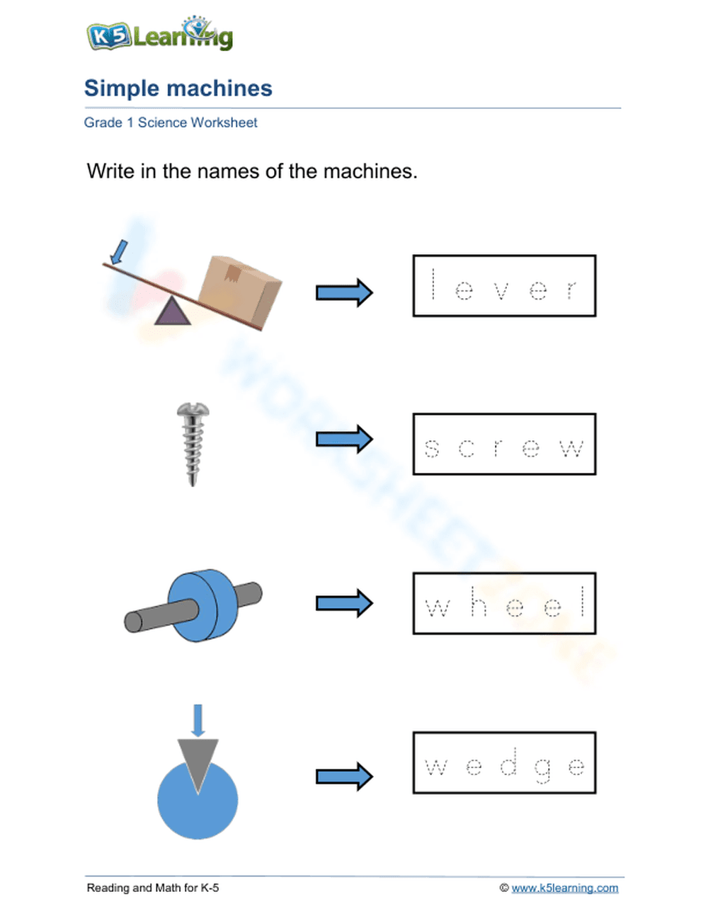 Simple machines - Page 1