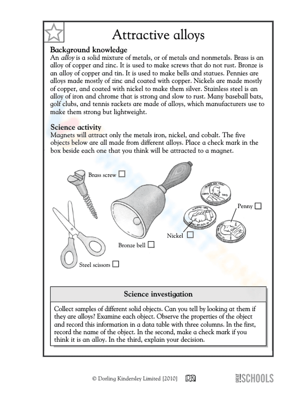 Attractive alloys - Page 1