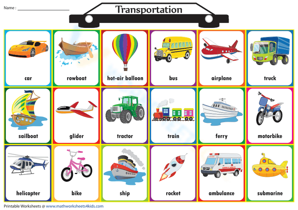 Means of Transportation Chart - Page 1