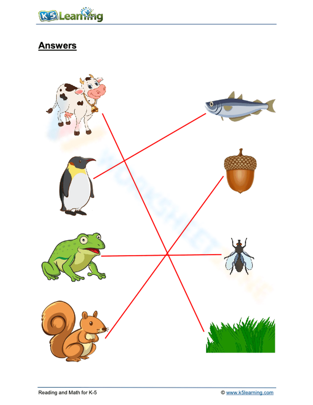 What animals eat 1 - Page 2