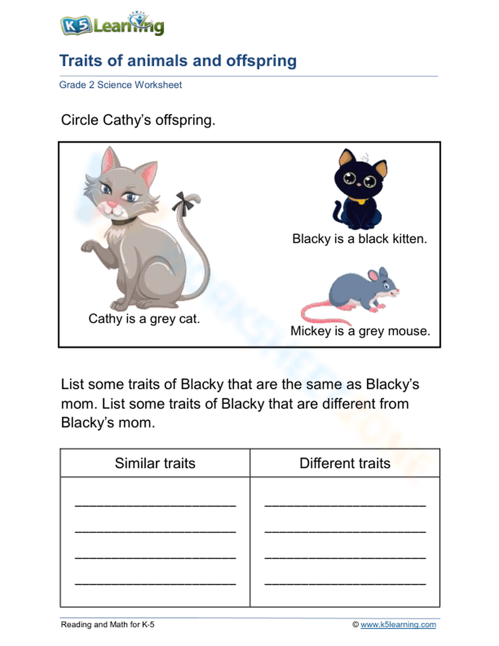 Traits of animals and offspring 1 - Page 1