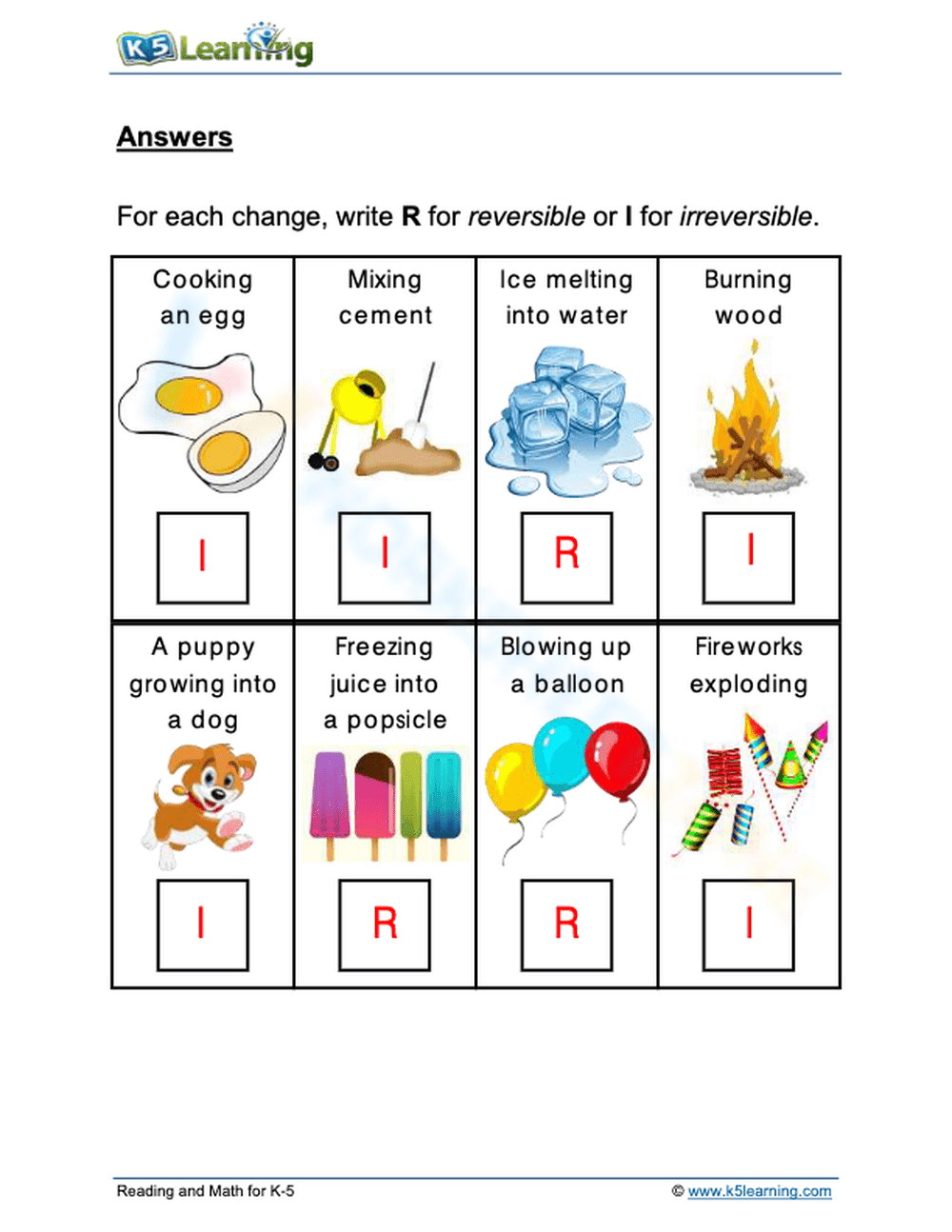 Reversible or irreversible? 1 - Page 2