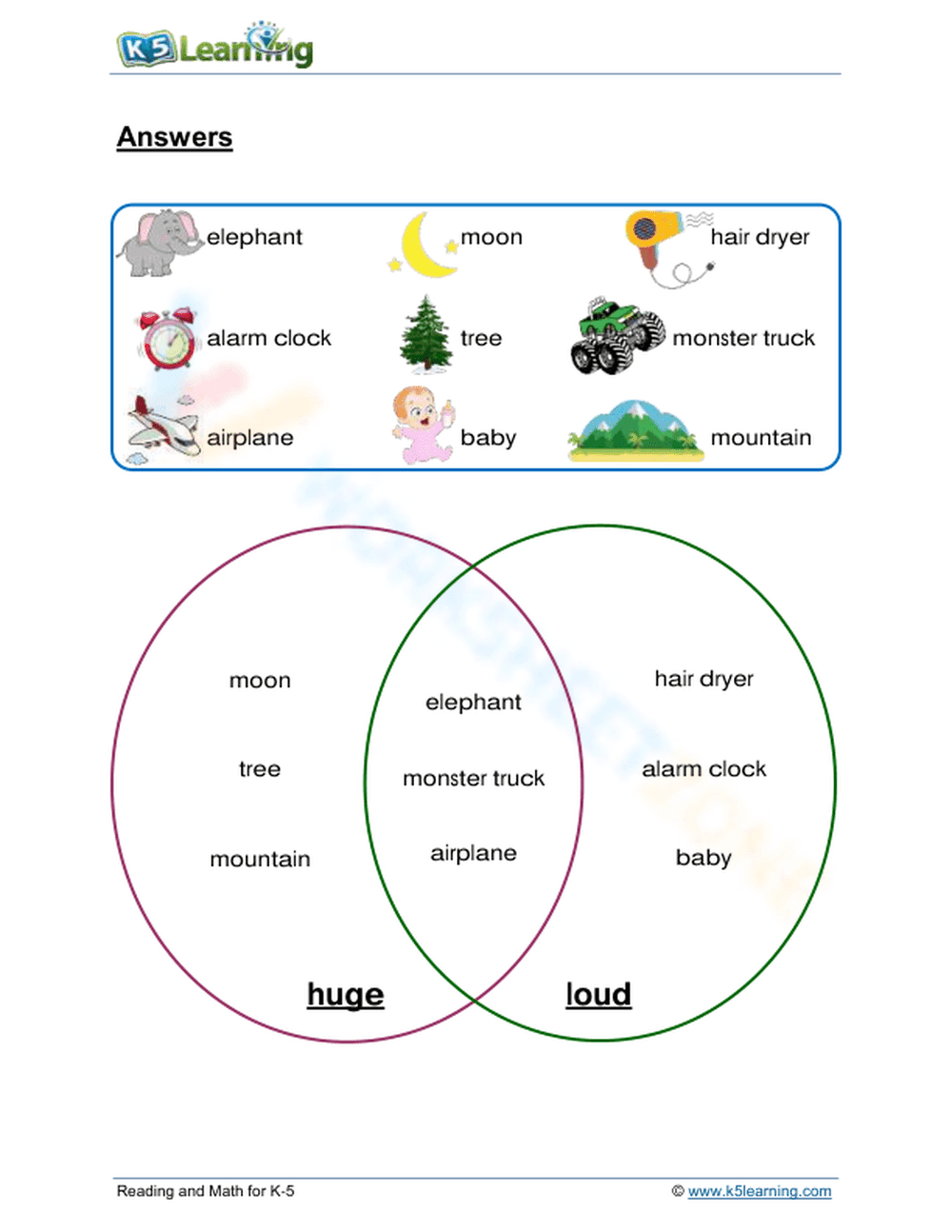 Sorting by properties 2 - Page 2
