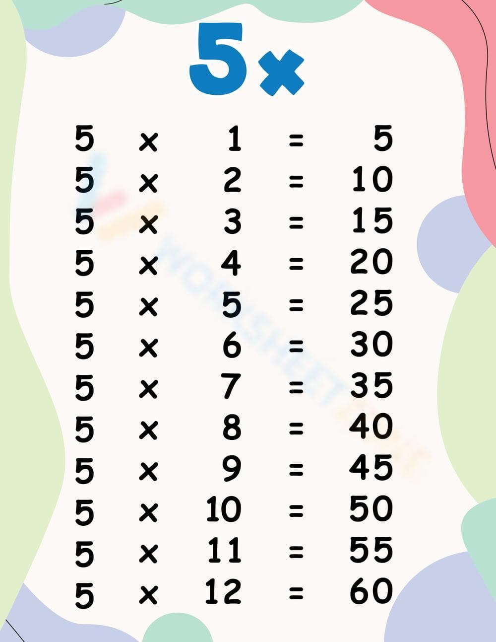 Multiplication Worksheet - Page 1