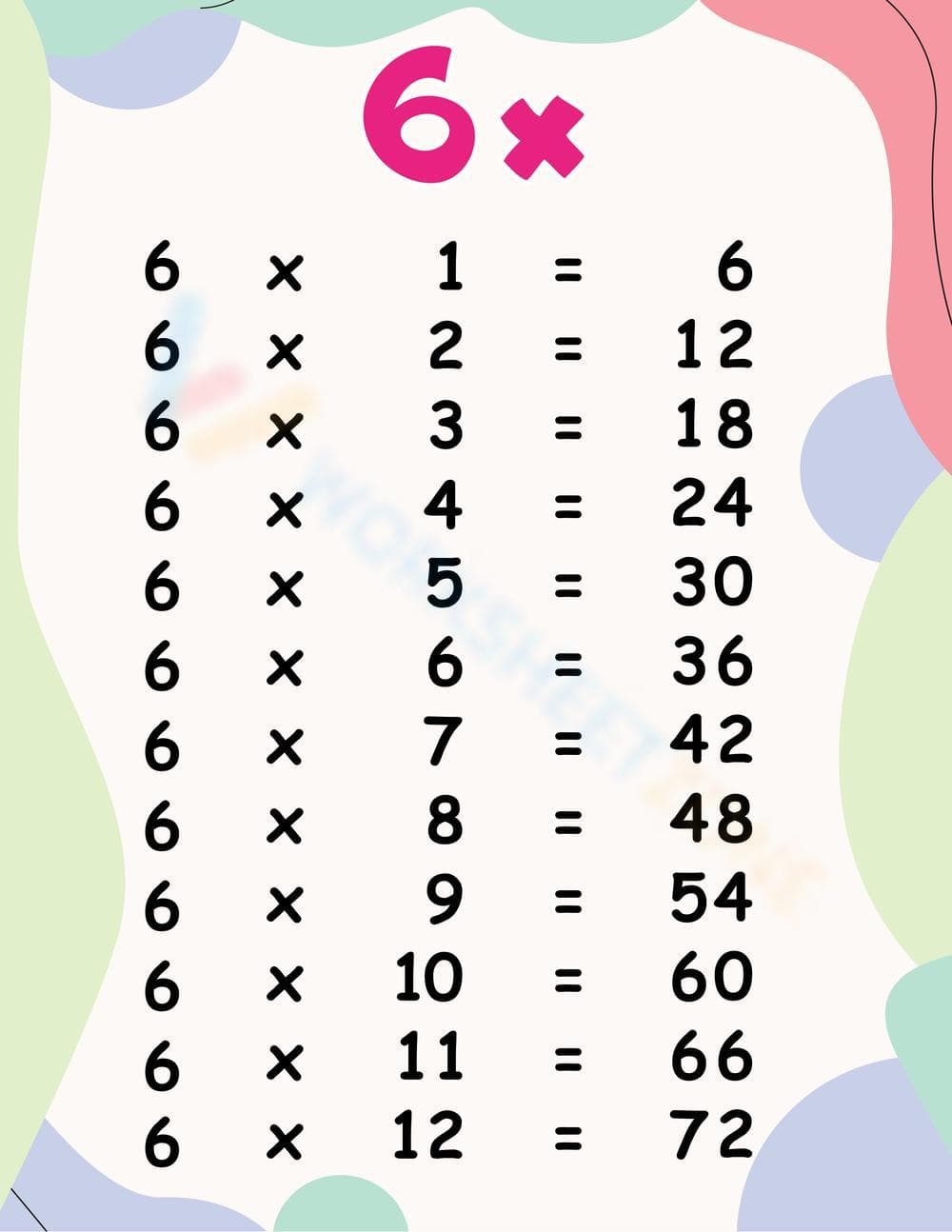 6x Times Tables - Page 1