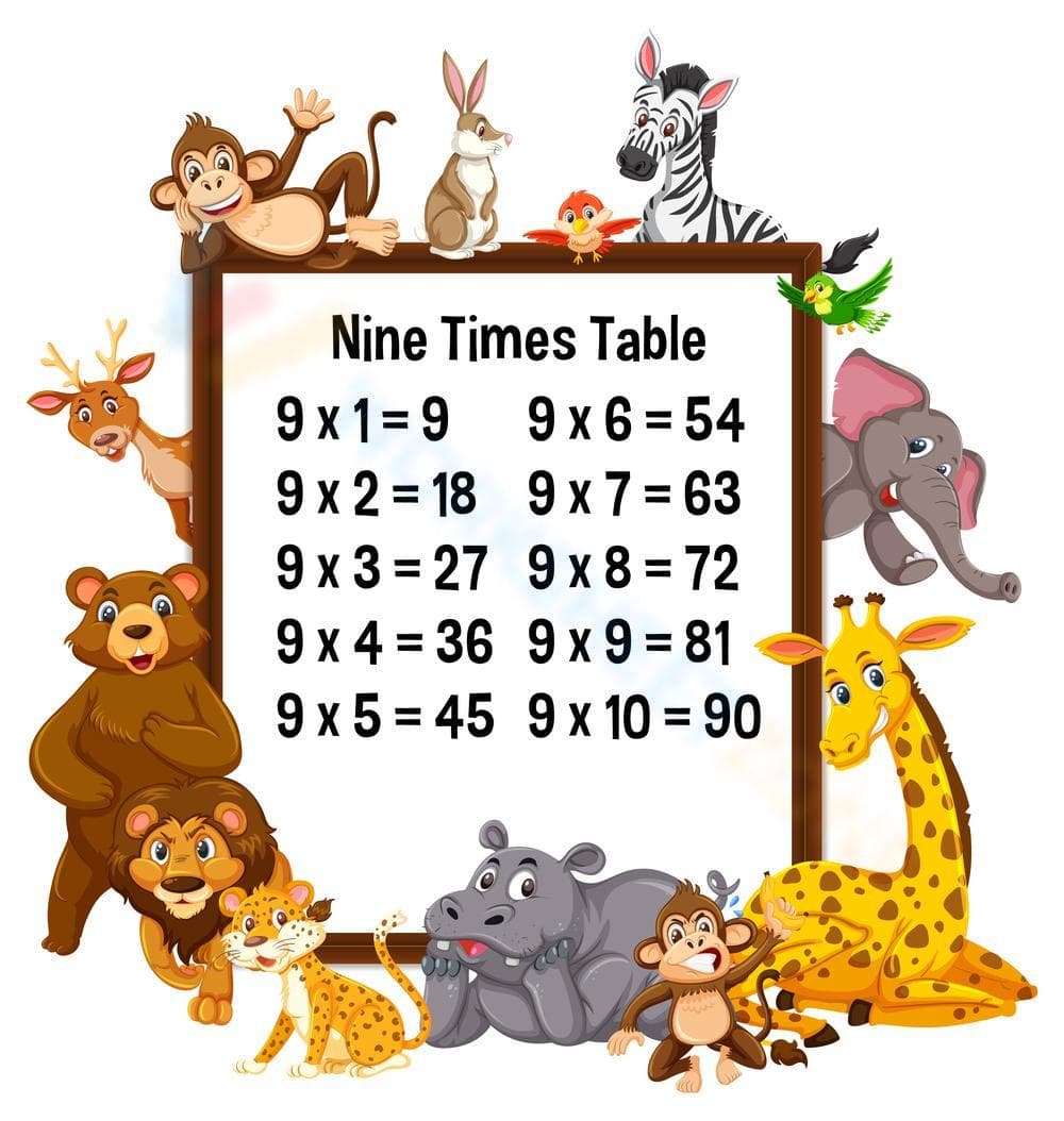 Nine times table - Page 1