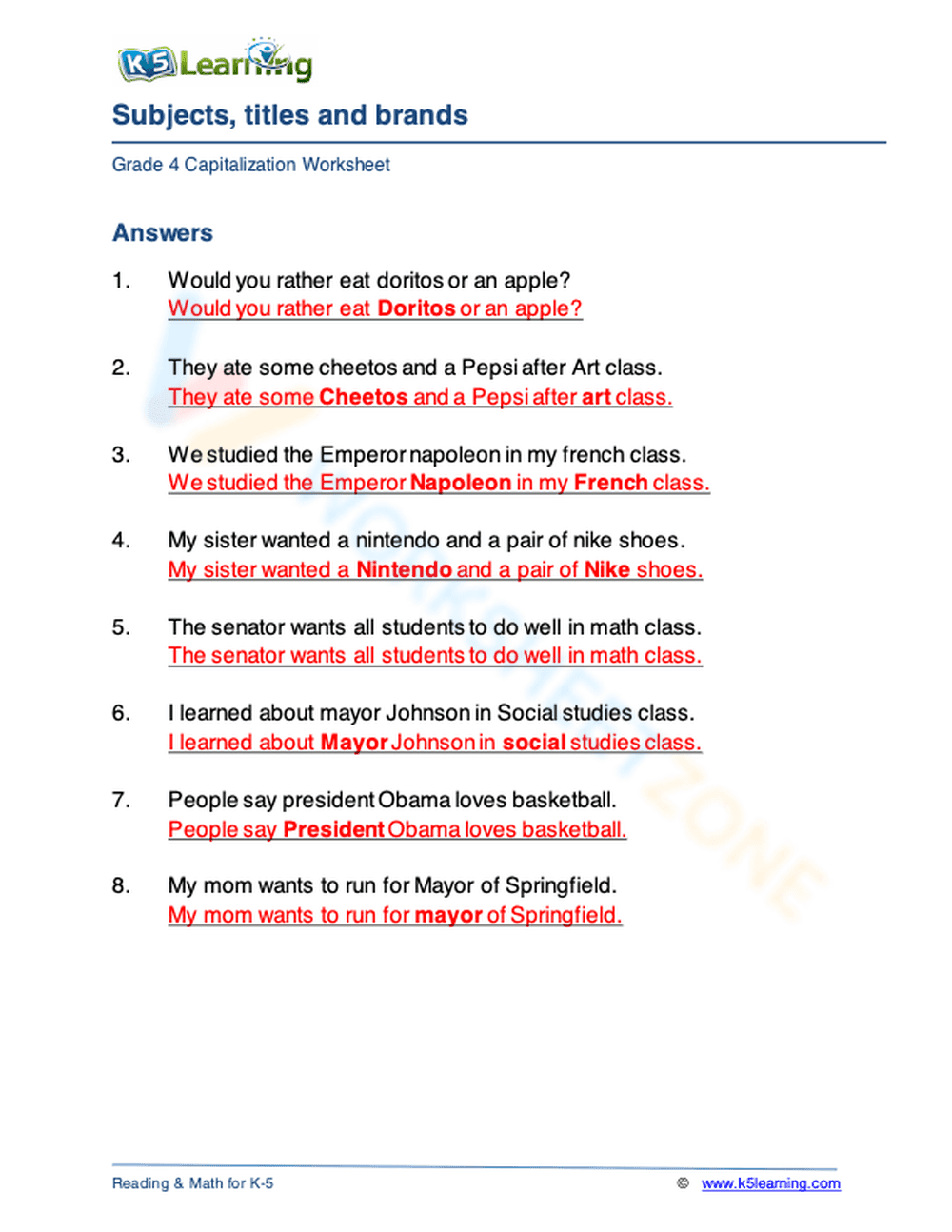 Subjects, titles and brands 2 - Page 2