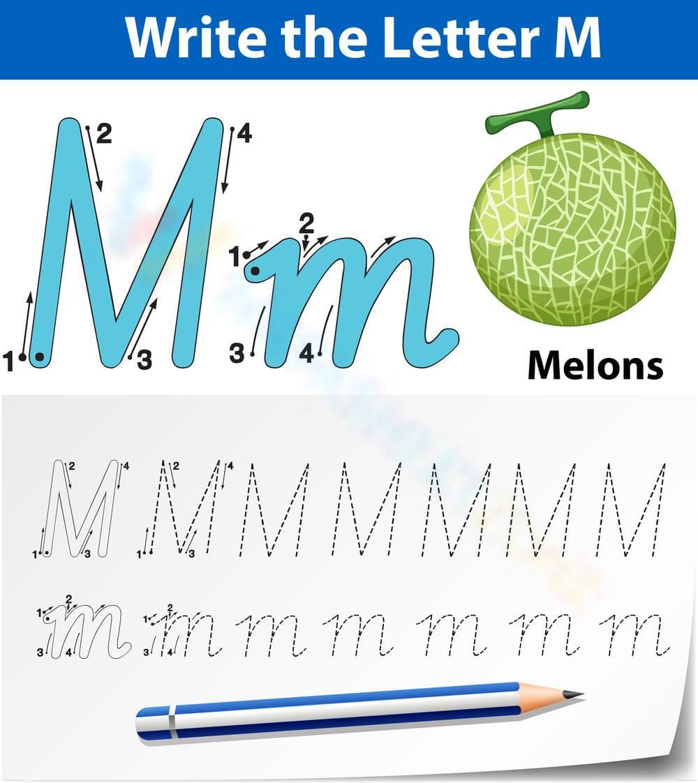 M is for Melons Worksheet - Page 1