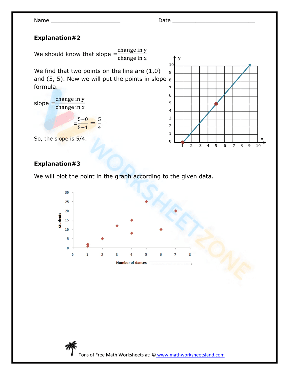 Interpreting Slope and Intercept - Page 2