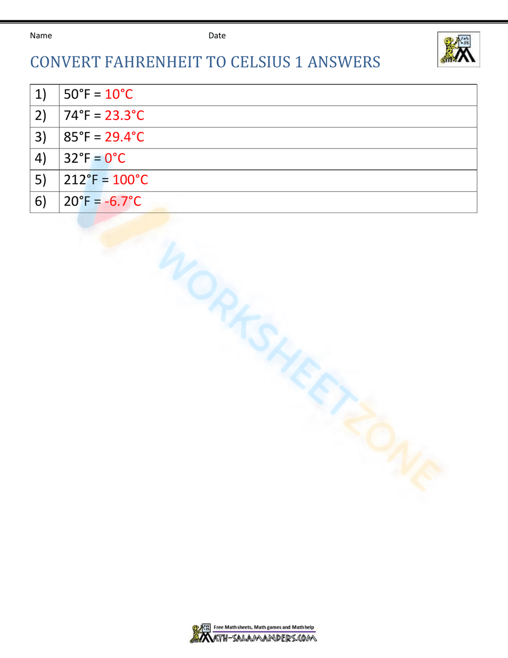 Convert Farenheit to Celsius 1 - Page 2