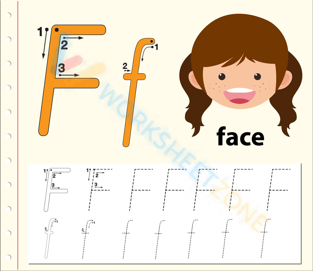F is for Face - Page 1