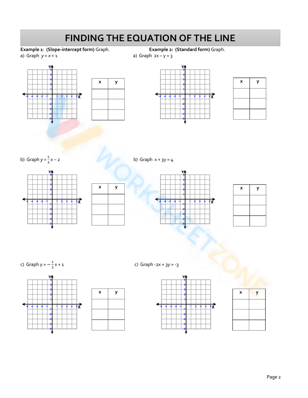 GRAPHING LINEAR EQUATIONS - Page 2