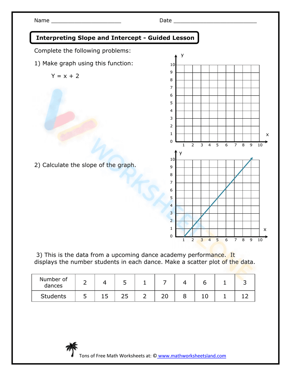 Interpreting Slope and Intercept - Guided Lesson - Page 1